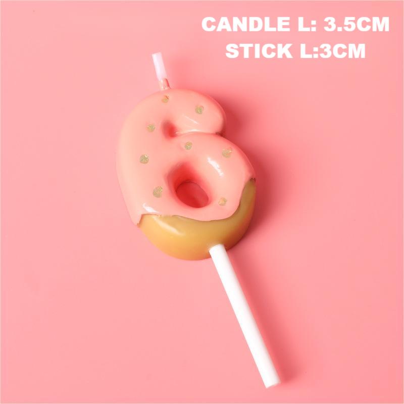 BIRTHDAY CANDLE BIRTHDAY CANDLE