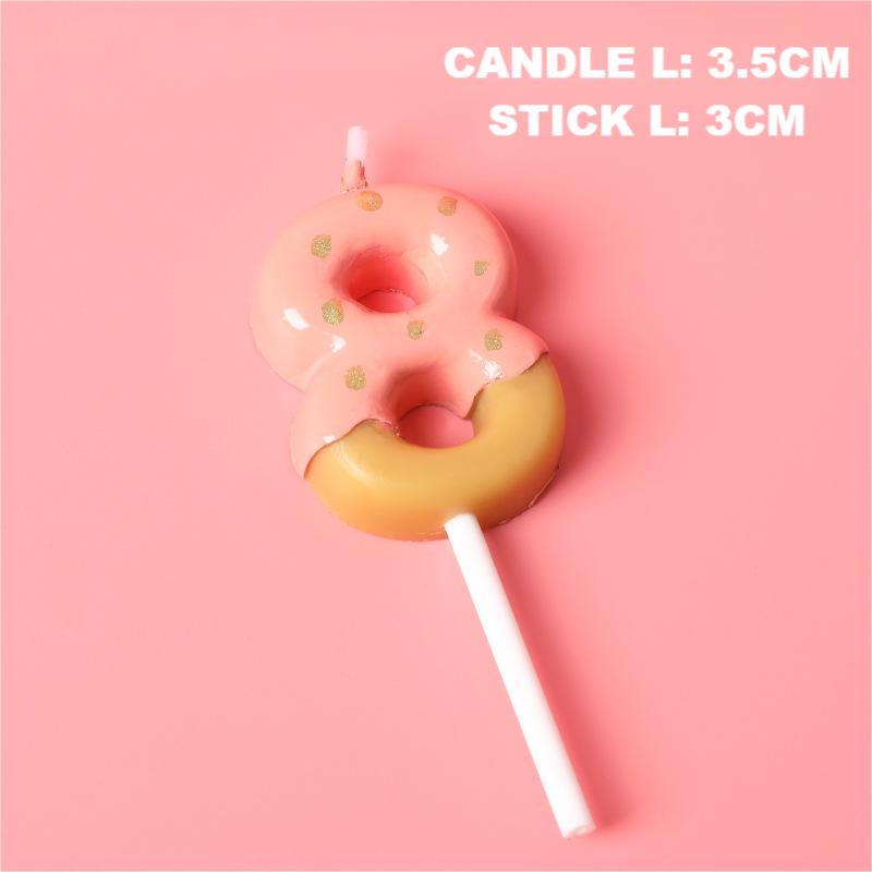 BIRTHDAY CANDLE BIRTHDAY CANDLE