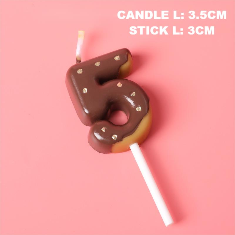 BIRTHDAY CANDLE BIRTHDAY CANDLE