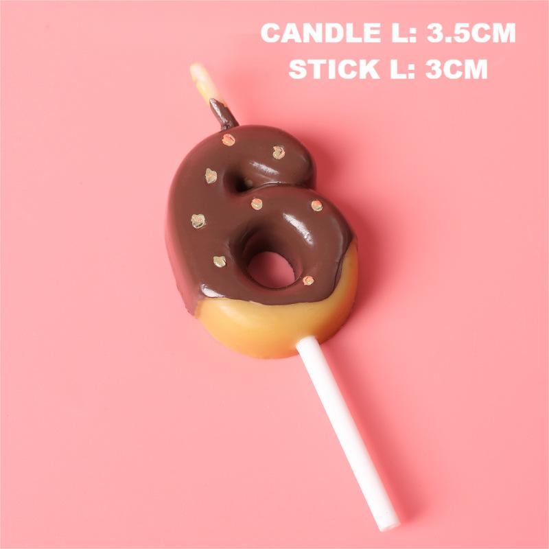 BIRTHDAY CANDLE BIRTHDAY CANDLE