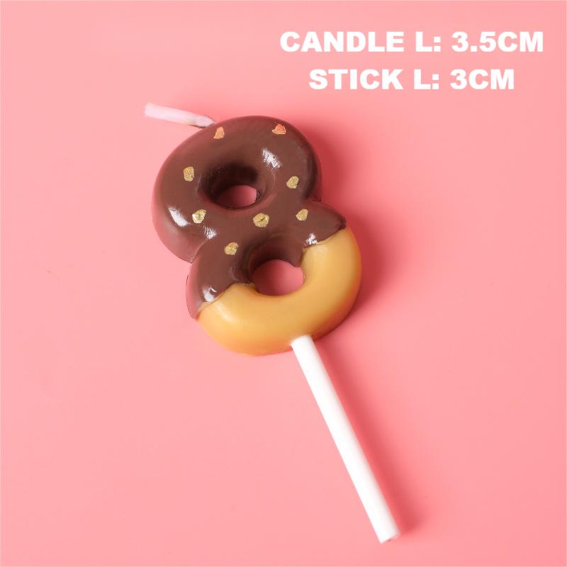 BIRTHDAY CANDLE BIRTHDAY CANDLE