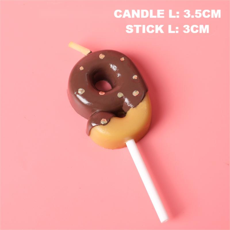 BIRTHDAY CANDLE BIRTHDAY CANDLE