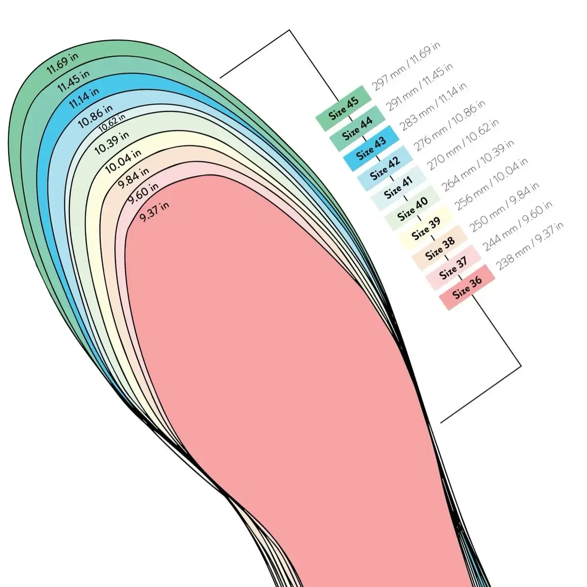 International Shoe Size Conversion: US, UK, EU & China Explained - Sellers  Union China
