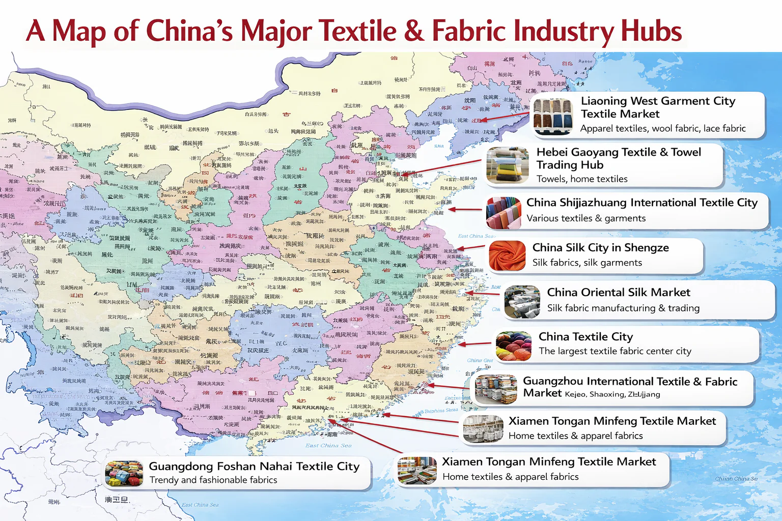 China Fabric Wholesale Markets: Expert Ratings & Comparison Guide