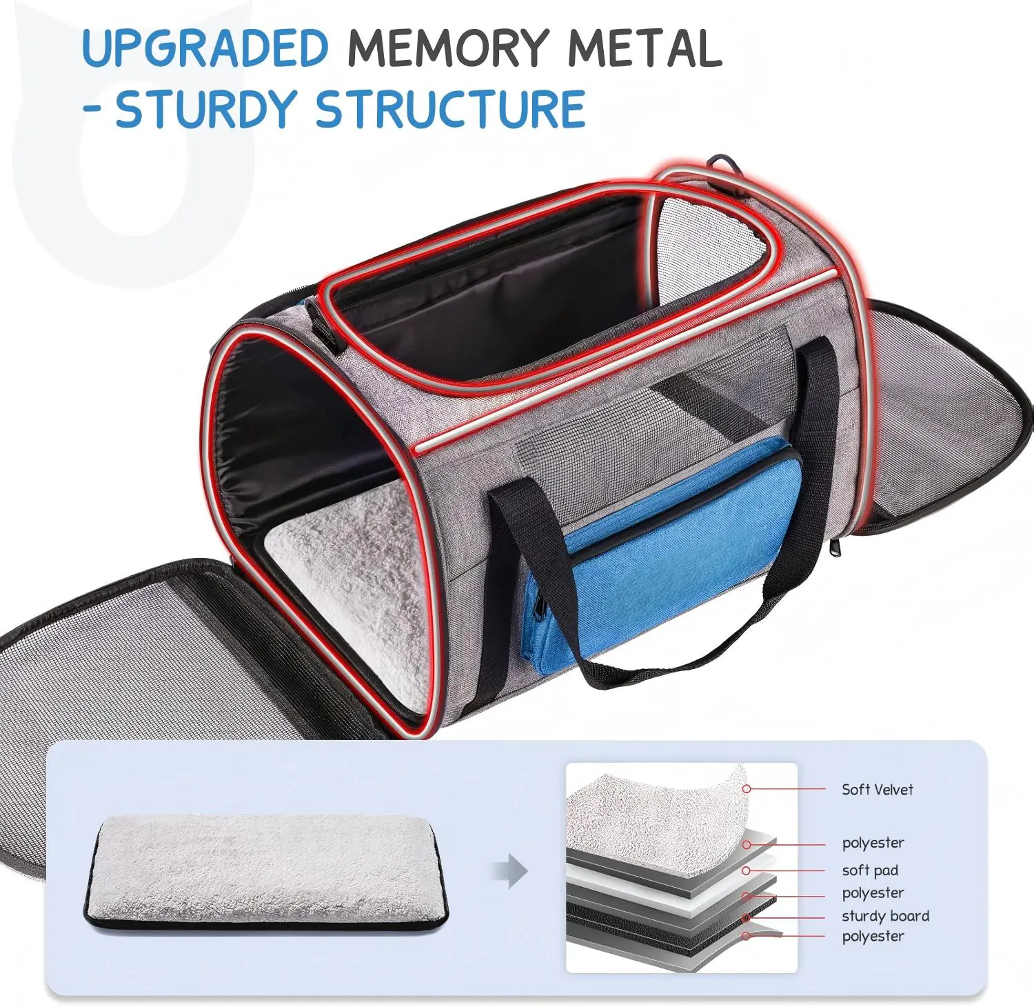 Pet Carrier for with side bag 2 2026031005382677