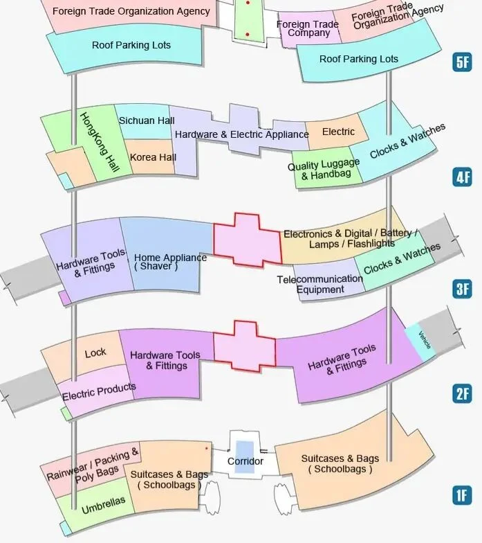 yiwu-wholesale-market-district-2-map